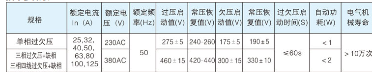 自復式過欠壓保護器詳細的技術參數