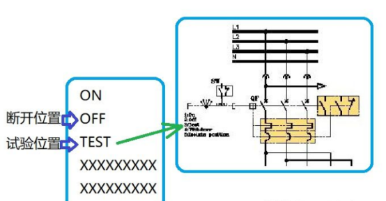 萬能式斷路器局部系統控制圖